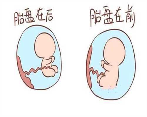 重庆借卵子生子注意什么-重庆代孕流程水痘怎么